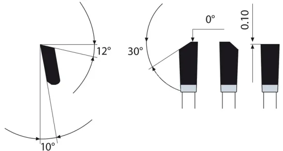 Диск пильный по нержавеющей стали Karnasch 136×1,6/1,20×20/10 мм, Z=36 WWF, арт. 10.7300.136.010