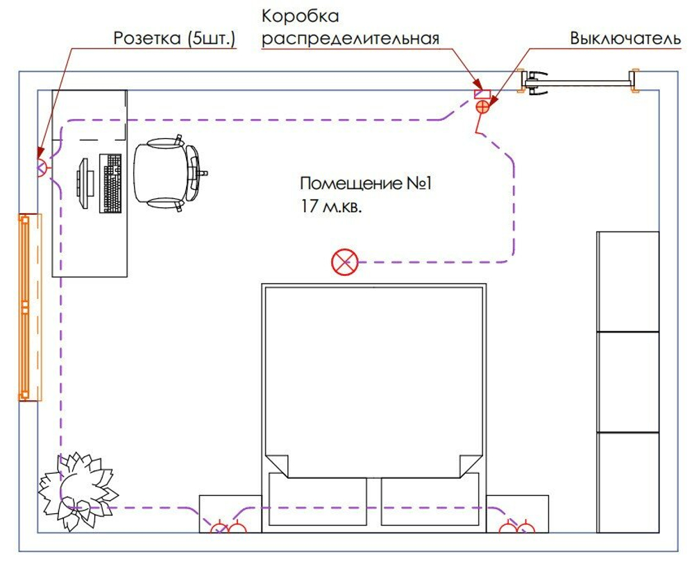 Готовый комплект РетроДом 3х1,5 Слоновая кость КИ1-К-03-3х1,5