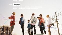 Альбом GOT7 - Eyes On You Mini Album RANDOM Version