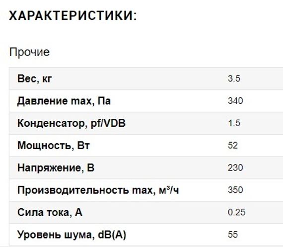 Вентилятор канальный ВанВент ВКП-125К