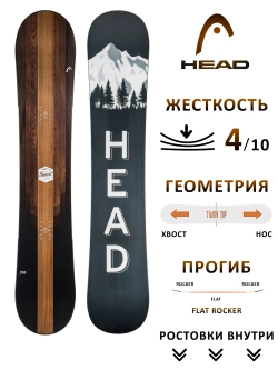 Сноуборд Head Transit FW25