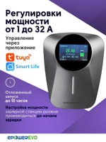 GBT зарядное устройство для электромобиля, 32A, 7 кВт, 220В, Wi-Fi