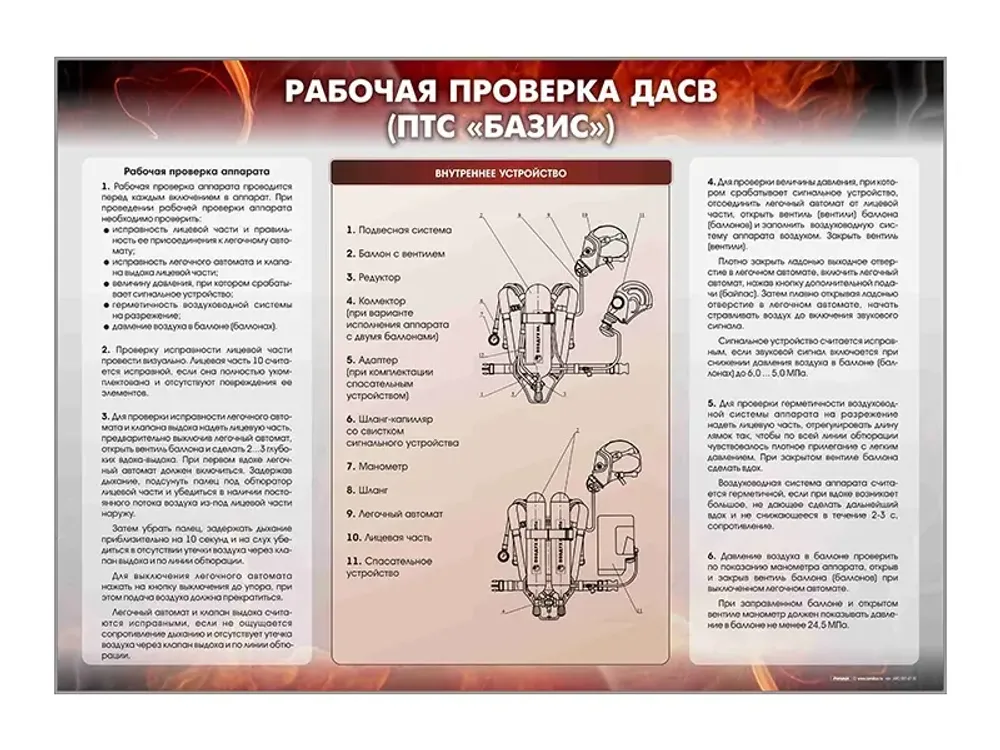 Стенд "Рабочая проверка ДАСВ" (ПТС "Базис")