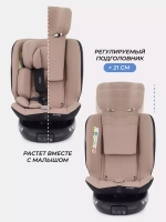 Автокресло RANT AY819 "HELIX" isofix Beige (40-150см)
