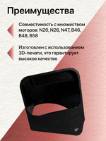 Комплект воздухозаборников "совок" для BMW F30/F31