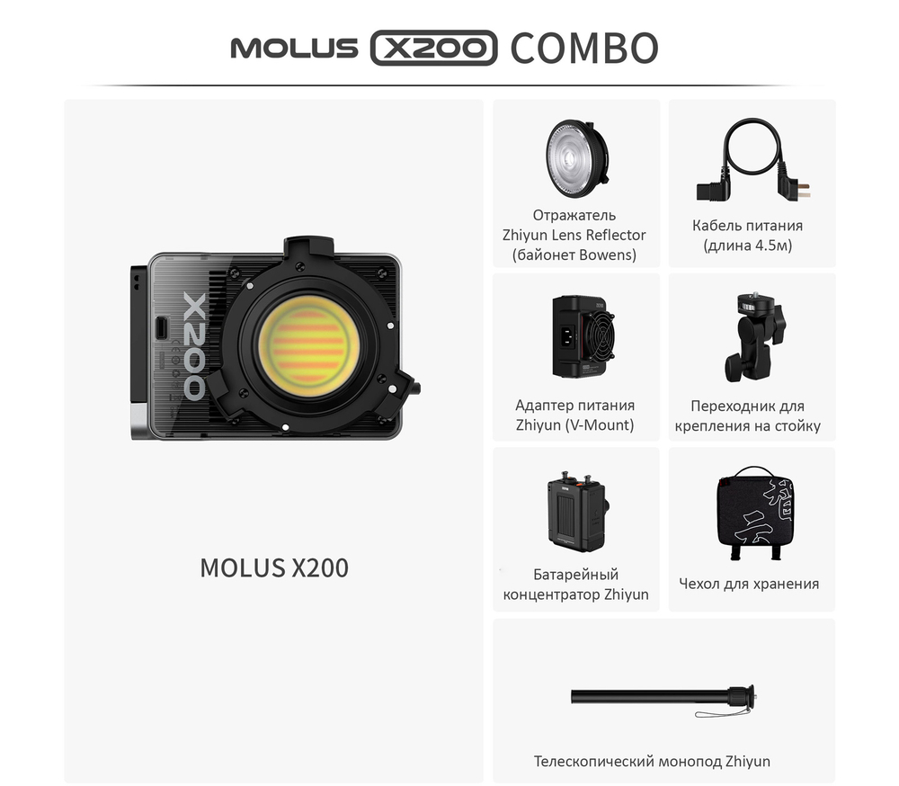 Осветитель Zhiyun MOLUS X200 PLX114, 2700-6500К, 200 Вт, Combo kit