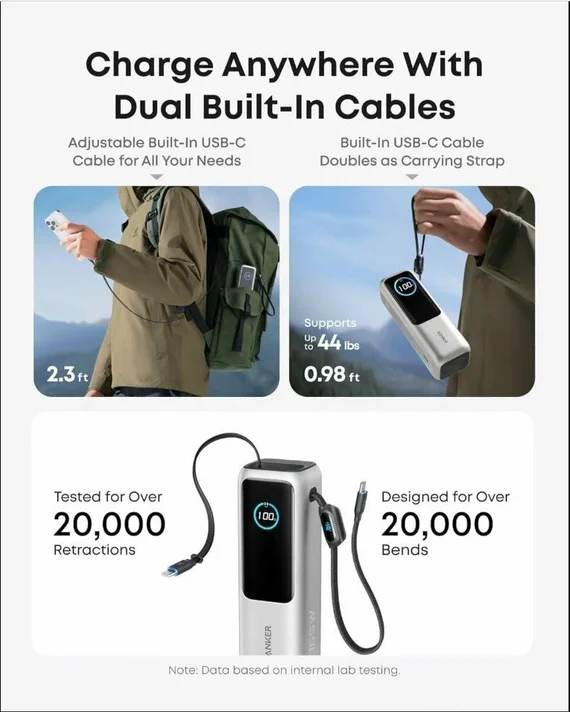 Высокоскоростное портативное зарядное устройство Anker Zolo 25000 mAh, 165W (With 3 cable Type-C) - Silver