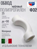 Обвод ПП МУФТОВЫЙ Ф 32 ViEiR