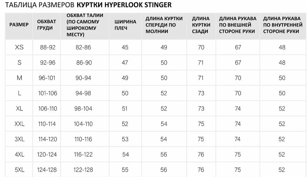 Куртка Hyperlook Stinger