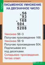 Комплект таблиц "Математика 4 класс"; 8 таблиц
