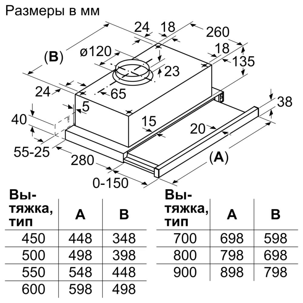 Встраиваемая вытяжка BOSCH DFT63CA60Q