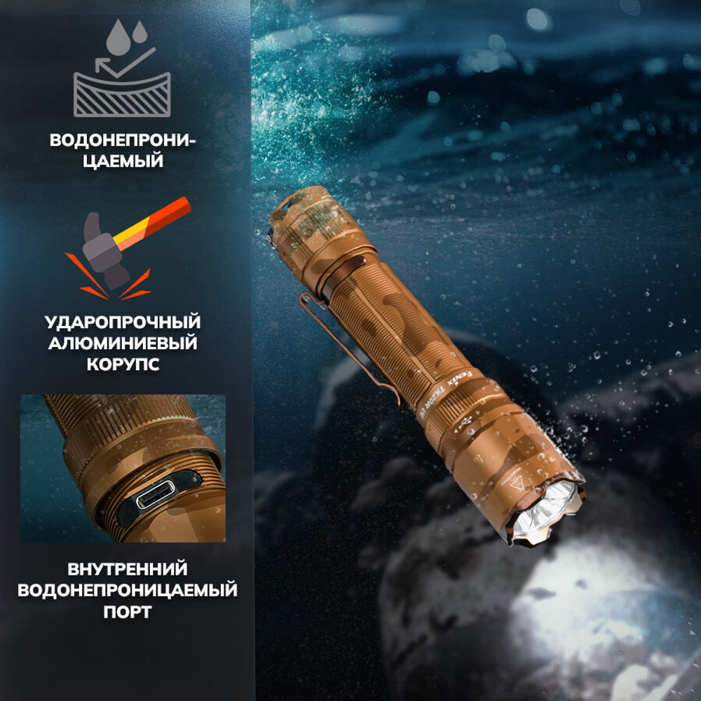 Тактический фонарь Fenix TK20R UE, Зеленый