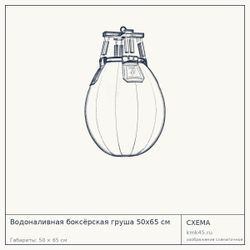Водоналивная боксёрская груша 50x65 см — от 24 000 ₽