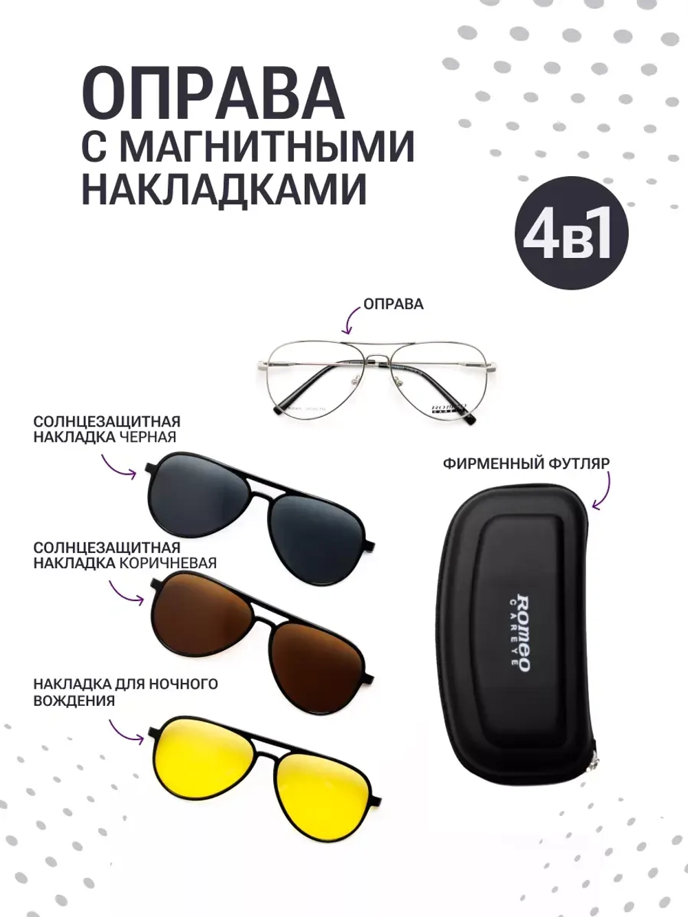 Оправа для очков с магнитными накладками 4в1