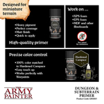 GameMaster Terrain Primer: Desert & Arid Wastes