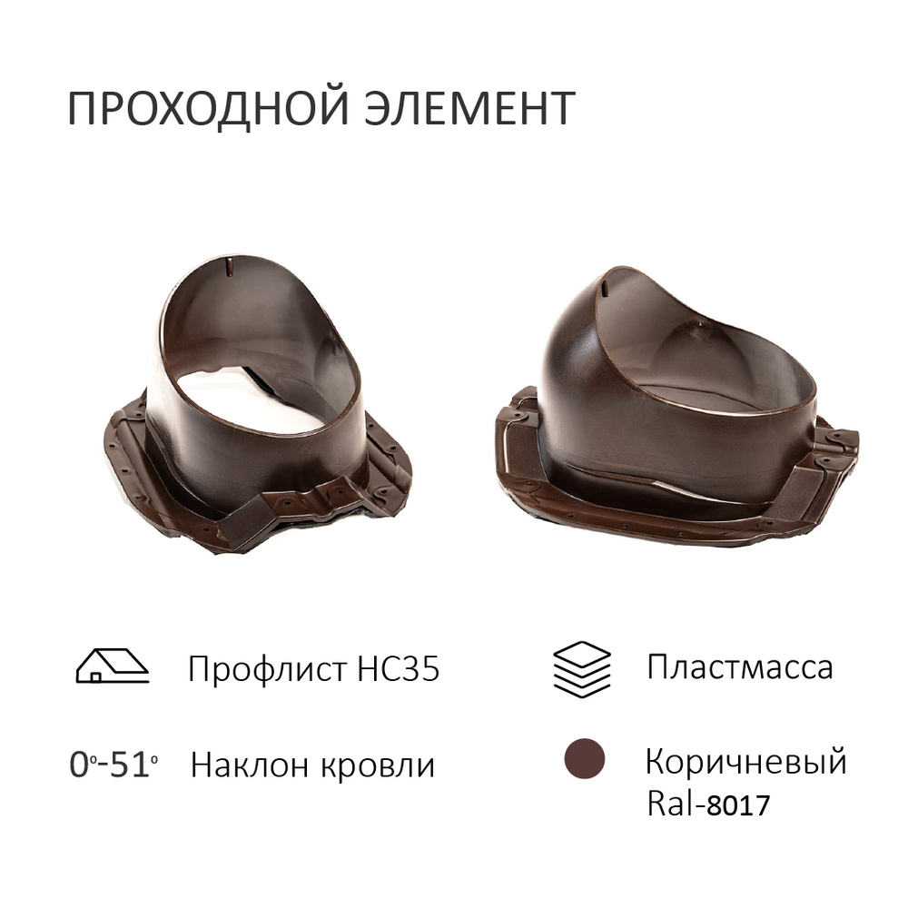Комплект активной вентиляции: Вентиляционный выход D160 мм утепленный высота H=700 мм, проходной элемент PROF-35 для металлопрофиля кровельного профнастила 35мм, турбодефлектор Ø 160 мм, коричневый