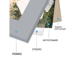 Фоторамка FA Мэрилэнд 15х21 пластиковая, цвет кремовый | FA фототовары