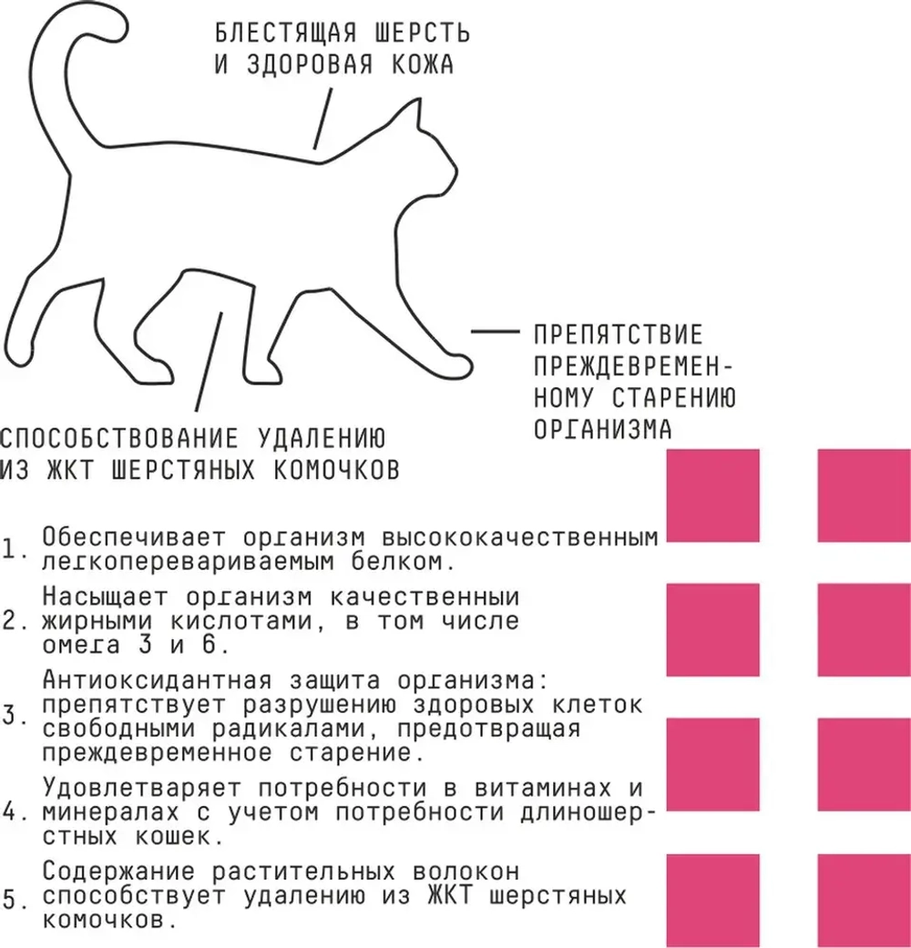 AJO (Айо) Cat Skin & Hair Сухой полнорационный корм для кошек здоровая кожа и красивая шерсть, 1,5 кг