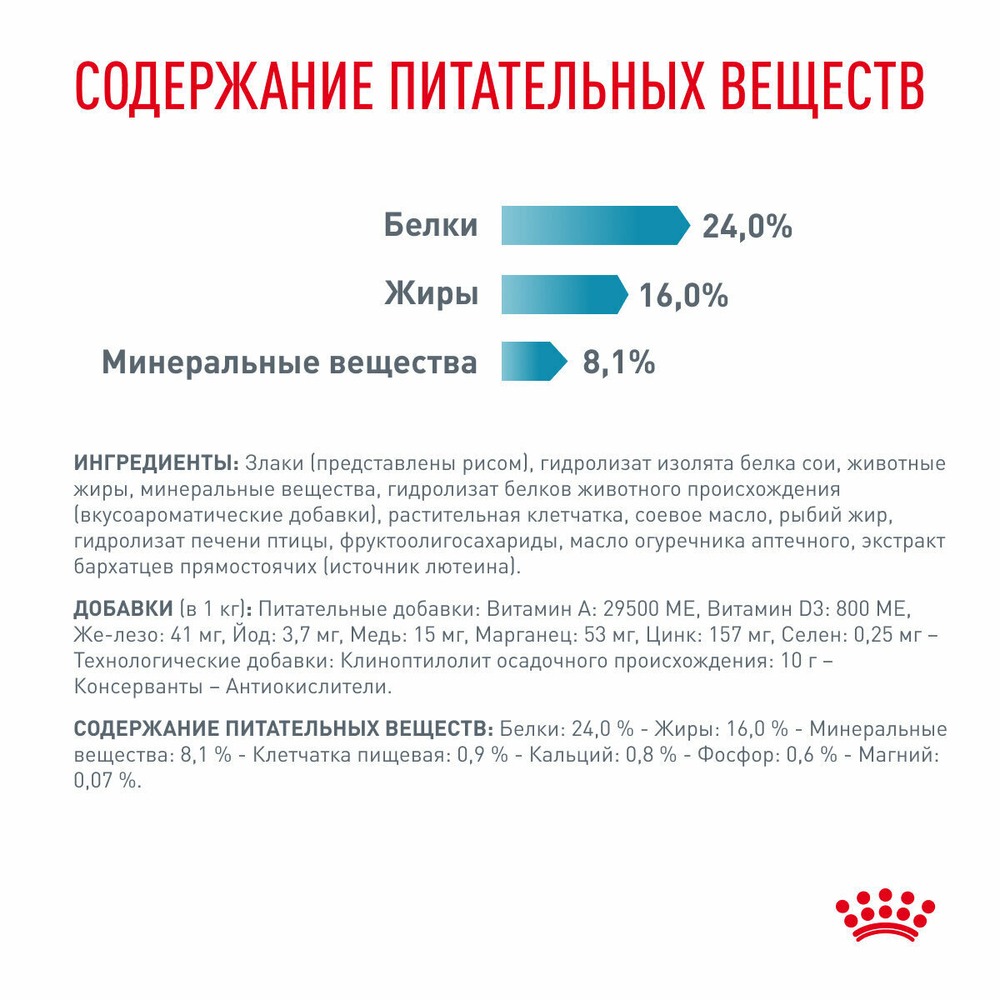 Сухой корм для взрослых собак Royal Canin Hypoallergenic HSD 24 Small Dog, при пищевой аллергии 3.5 кг (для мелких пород)