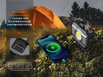 Многофункциональный Фонарь Fenix CL28R