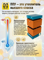 Улей ППУ Нижегородец 10 рамок Комплект 2 корпуса Дадан