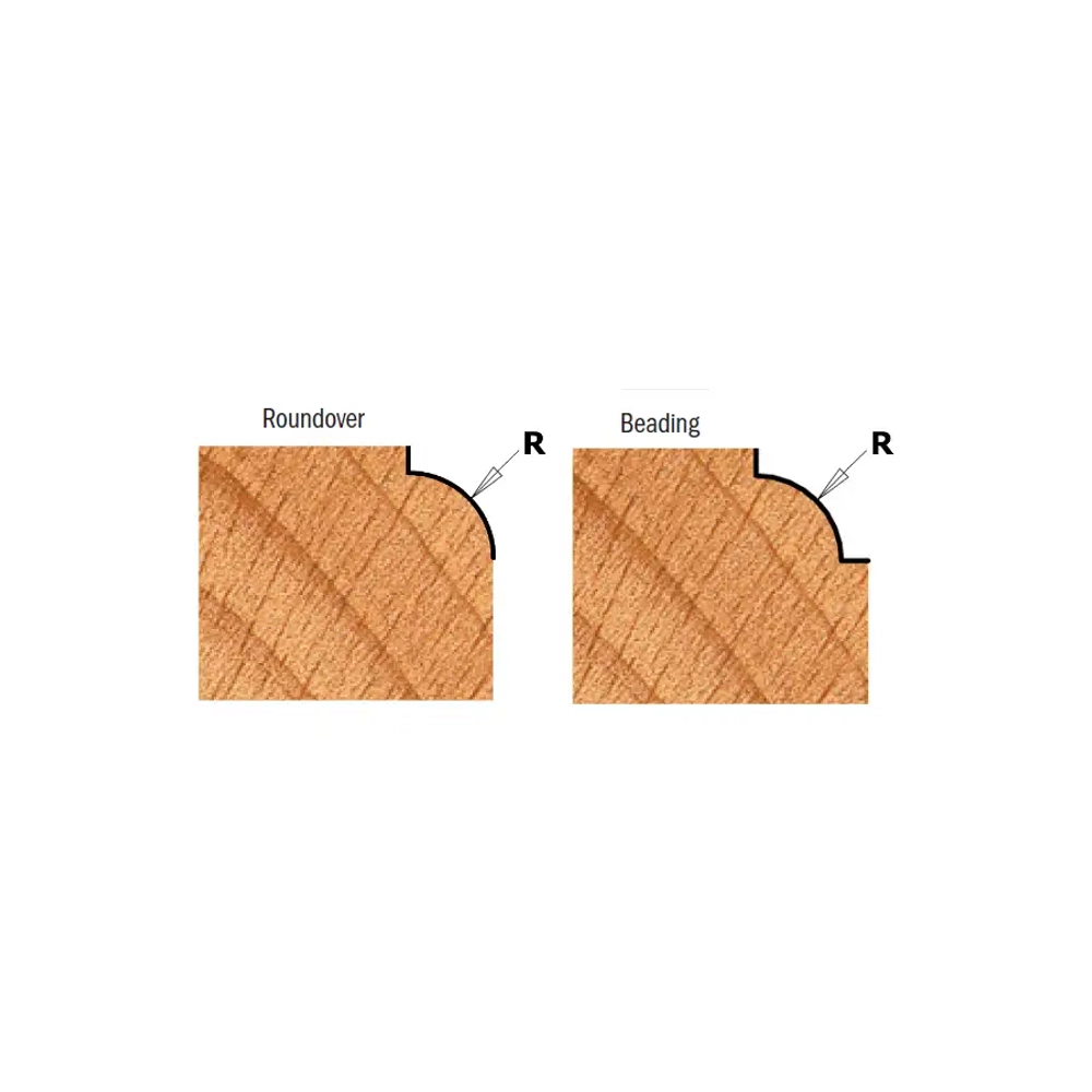 Фреза концевая -contractor внутренний радиус R=3 S=8 D=18,7 CMT K938-187