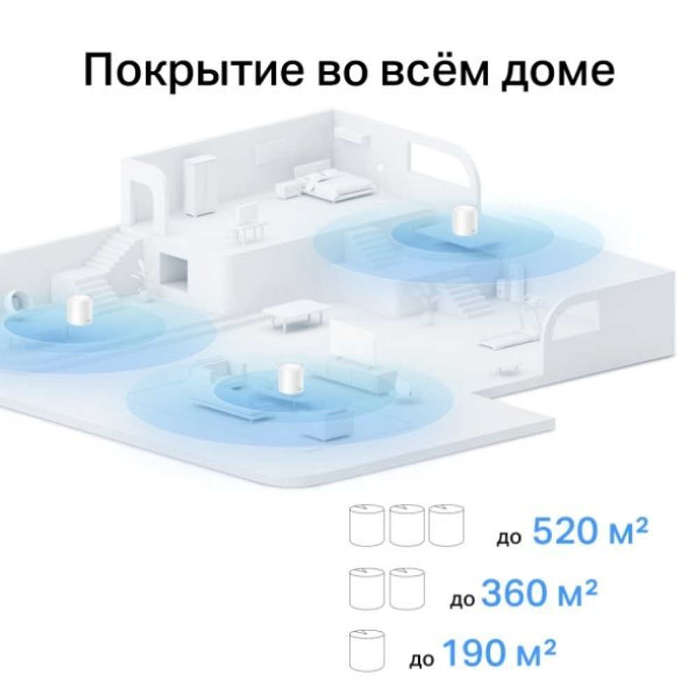 TP-Link Deco X10(1-pack) Домашняя Mesh Wi-Fi 6 система AX1500