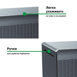 Пластиковый сундук Prosperplast Boxe Rato Plus 290 л anthracite