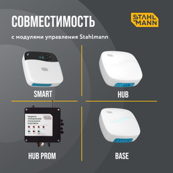 Датчик протечки воды ленточный Stahlmann TWLS 030
