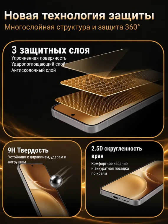Защитное стекло антишпион для VIVO X300s / X300 Pro SmartDevil