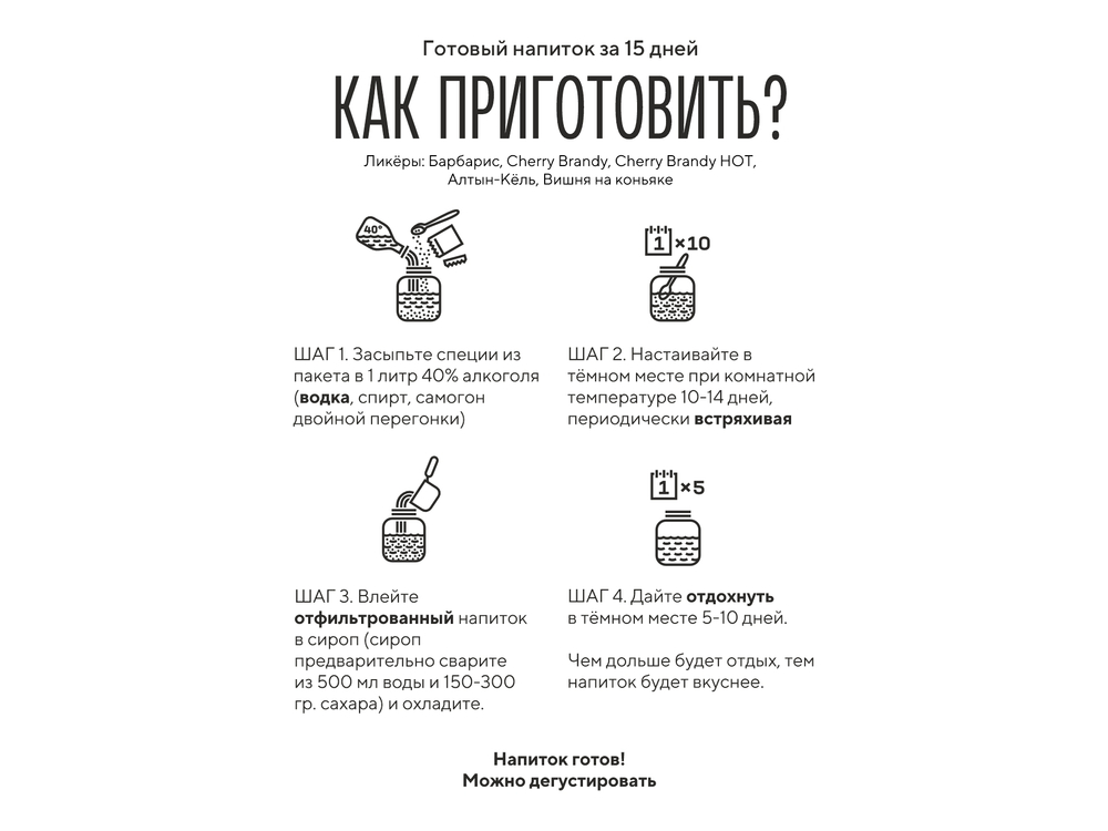 Барбарис, ликер 1 шт / Лаборатория самогона (Подарок, Выгодная упаковка)