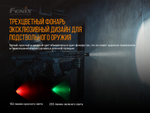 Фонарь Fenix TK26R