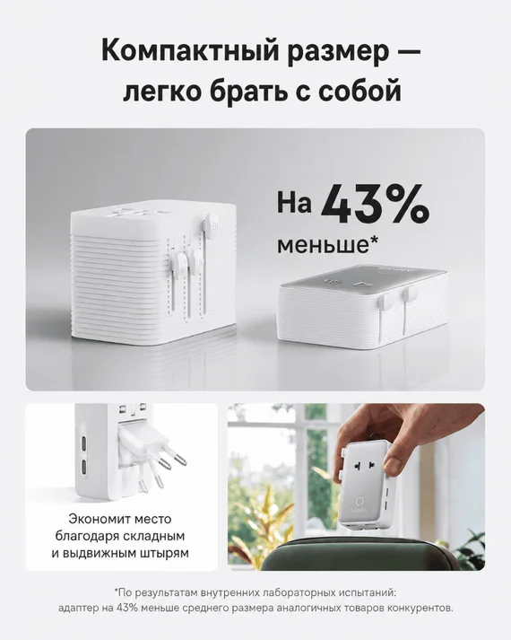 Сетевое зарядное устройство Anker Nano Travel 20W, 5 в 1 (A9215) белый (White)