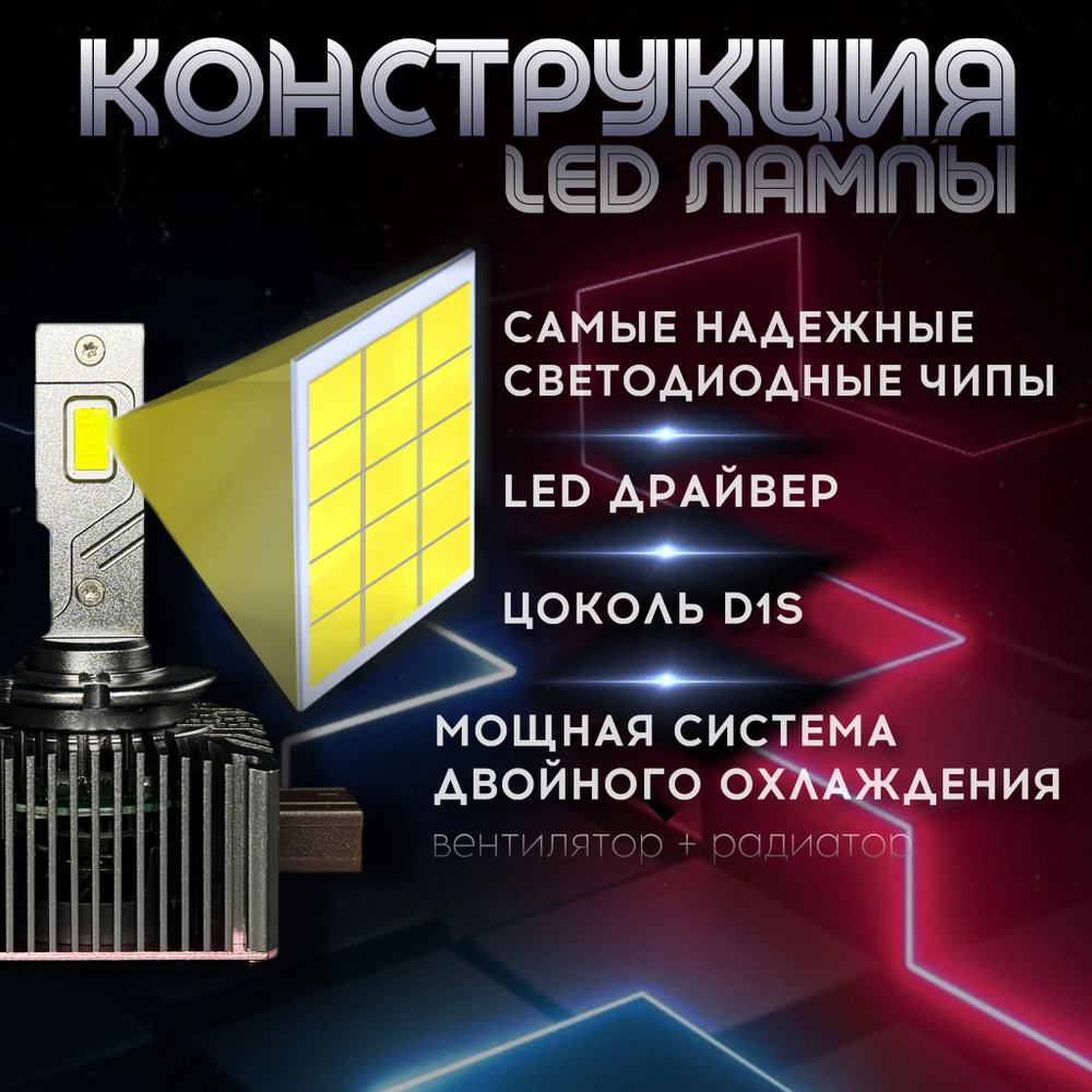 Автомобильные светодиодные LED лампы для авто / Цоколь D1S LED ксенон, без разбора фары, комплект 2 шт.