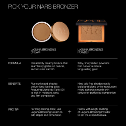 NARS Laguna Bronzing Powder - Пудра для загара и контурирования оттенок LAGUNA 05, 11 g