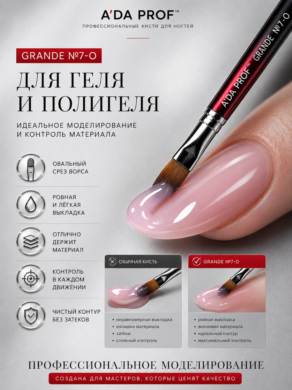 Кисть для геля и базы овальная для маникюра A'DA PROF GRANDE №7-O, для наращивания и укрепления ногтей