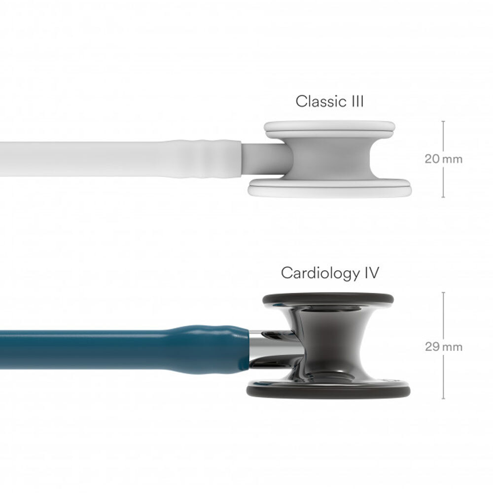 Стетоскоп Littmann Cardiology IV, морская волна, дымчатая акустическая головка, зеркальный ствол (6234)