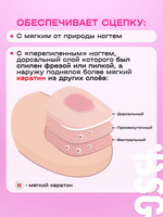 Эластичная база ACRY Rubber для мягких ногтей (20 мл)
