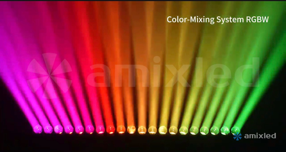 Световой прибор Amixled SILENT STORM 10x60 IP65