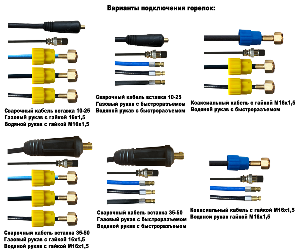 BRIMA Аргонодуговая горелка SR-18V 6м