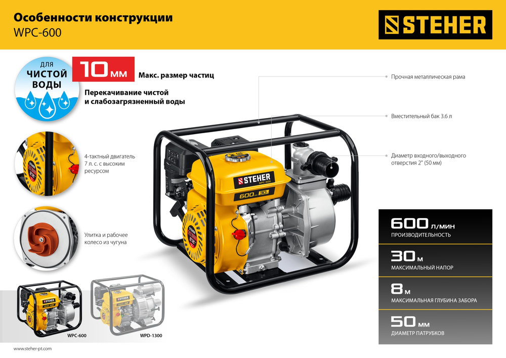 Мотопомпа бензиновая 600 л/мин STEHER WPC-600