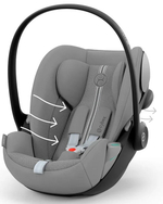 Коляска Cybex Priam IV Rosegold complete Cloud G Stone Grey Plus Base G 3 в 1 Off White