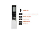 Сплит система Hitachi PERFORMANCE RAK-50RPC/RAC-50WPC inverter