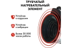 Пушка тепловая электрическая 3 кВт QUATTRO ELEMENTI QE-3000 ETN цилиндр 649-257