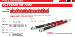 YSS CARTRIDGE KIT For Honda CRF300L, Rally 2021-2027