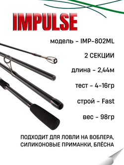 Удилище спиннинговое IMPULSE 2 секции, полая верш, длина 2.44 м, тест 4-16 г