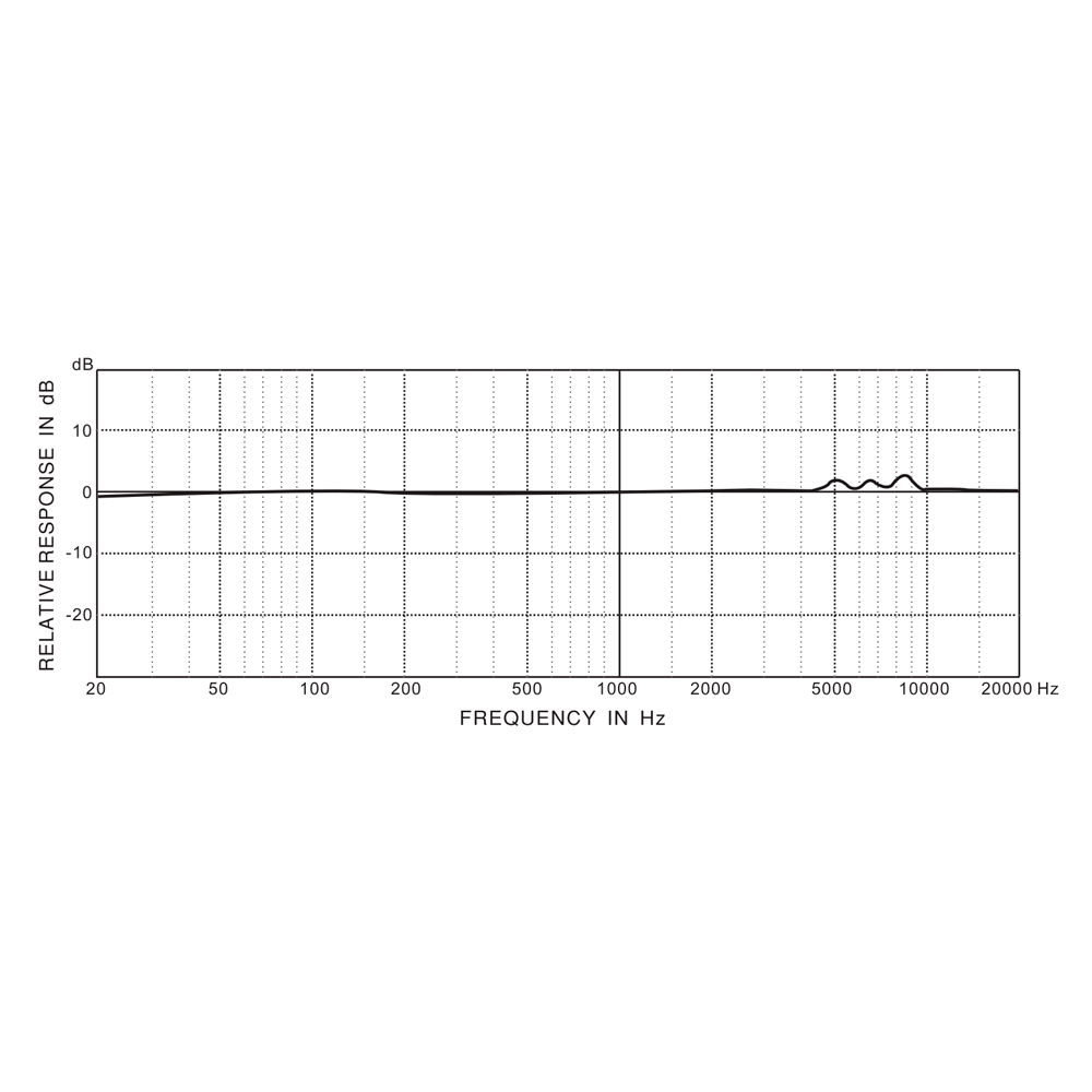 Behringer ECM8000