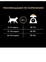 PRO PLAN OPTIDIGEST (Про план )корм для котят с чувствительным пищеварением Индейка 10кг