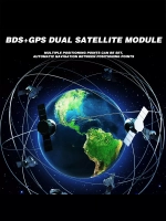 Прикормочный кораблик для рыбалки с GPS
