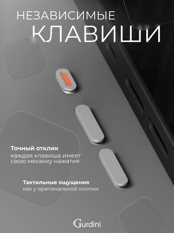 Чехол защитный для iPhone 15 Pro 6.1" Gurdini Kevlar Case Черный